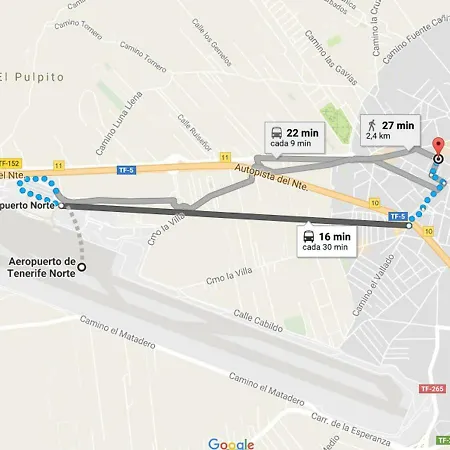 Apartamento Atico La Laguna Con Terraza Y Vistas *